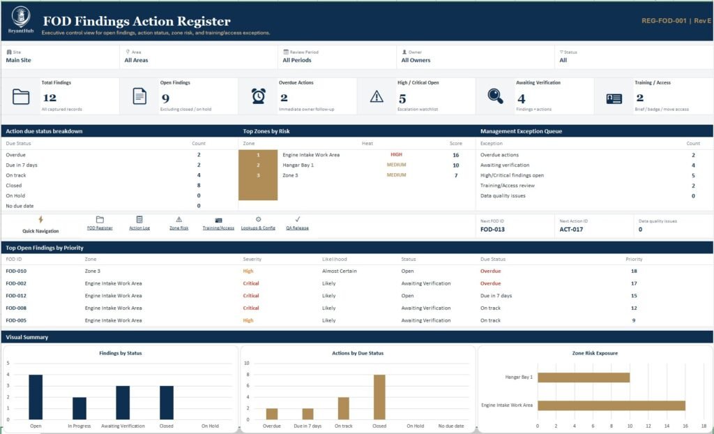 Advanced Register ae-003
