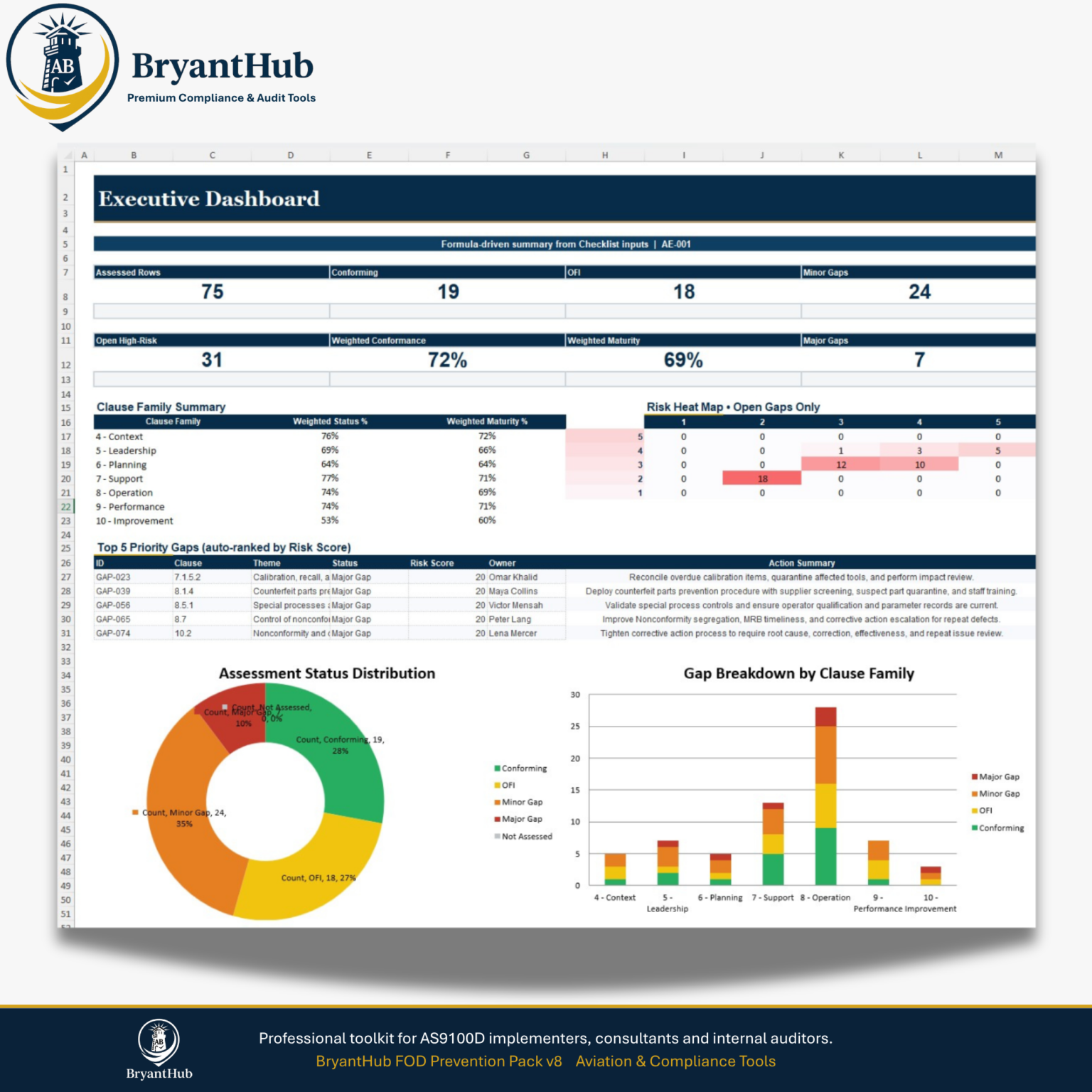 HR-005 gallery Image