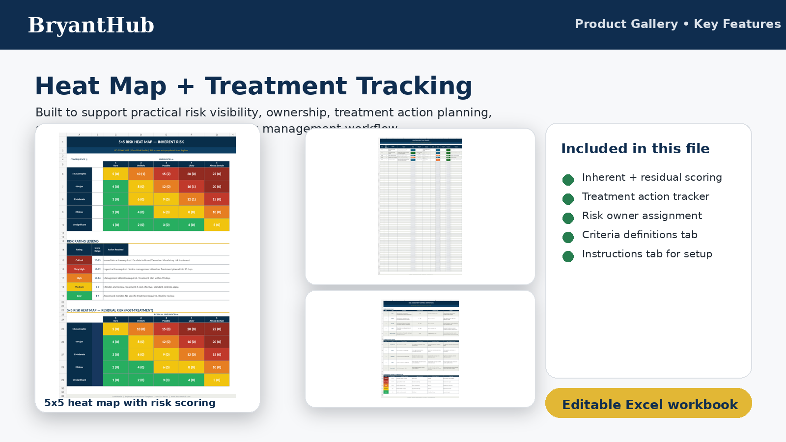 ISO 31000 Enterprise Risk Register Template | New Excel Risk Register with Heat Map & Dashboard - Image 3
