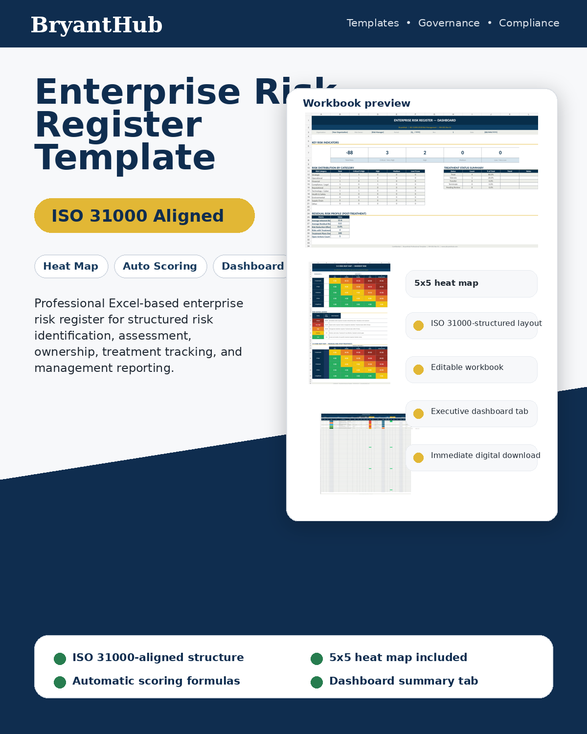 ISO 31000 Enterprise Risk Register Template | New Excel Risk Register with Heat Map & Dashboard - Image 4