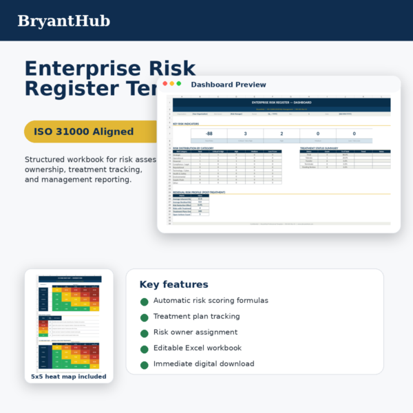 ISO 31000 Enterprise Risk Register Template | New Excel Risk Register ...